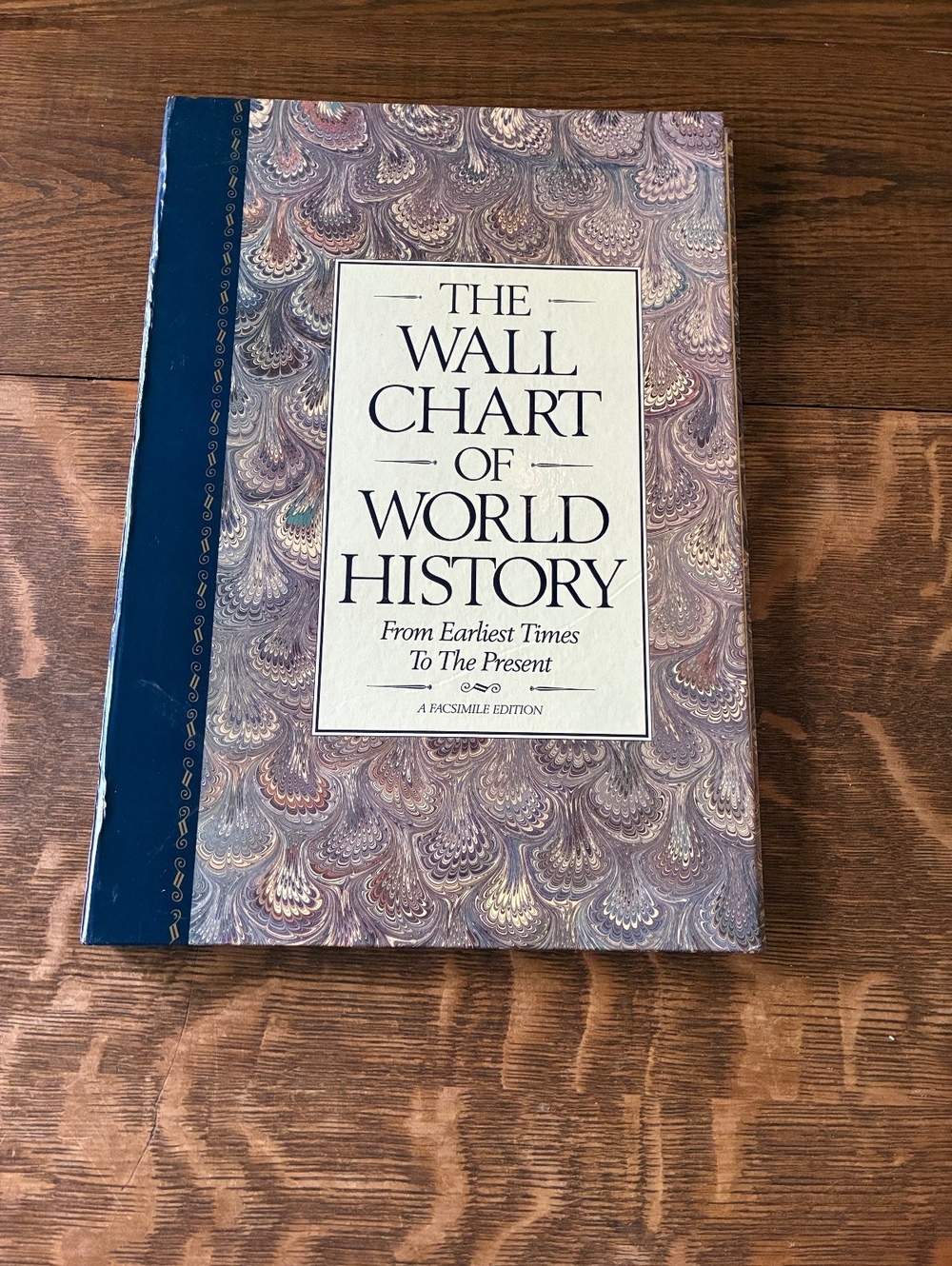 The Wall Chart of World History